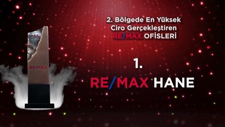 2022 RE/MAX TÜRKİYE ÖDÜL TÖRENİ