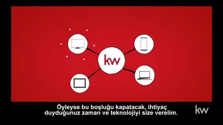 KW Animated Command
