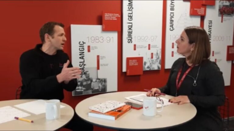 KW Türkiye – Şubat 2020 ve Gündemdeki Son Gelişmeler