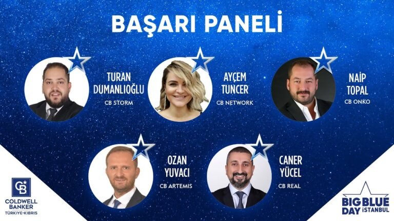 BIG BLUE DAY 2023 3. Çeyrek Başarı Paneli!